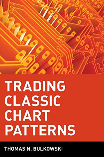 Trading Classic Chart Patterns (Wiley Trading)